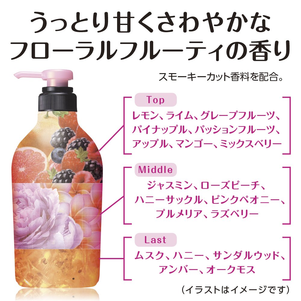 SHISEIDO Macheri Body Wash — Fragrance-sensing dynamic technology