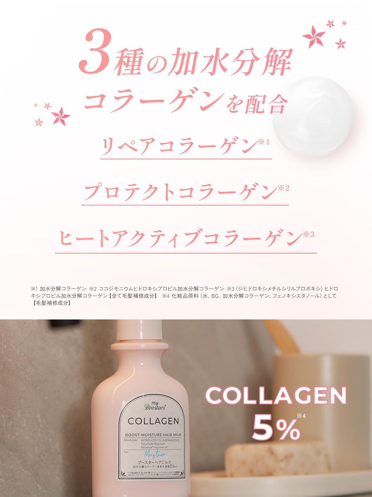 Collagen Booster Hair Milk, Leave-In Damage Repair Hair Treatment with 5 Percent Hydrolyzed Collagen Solution and 3 Kinds of Collagen, Bergamot Aroma Scent, 120 mL