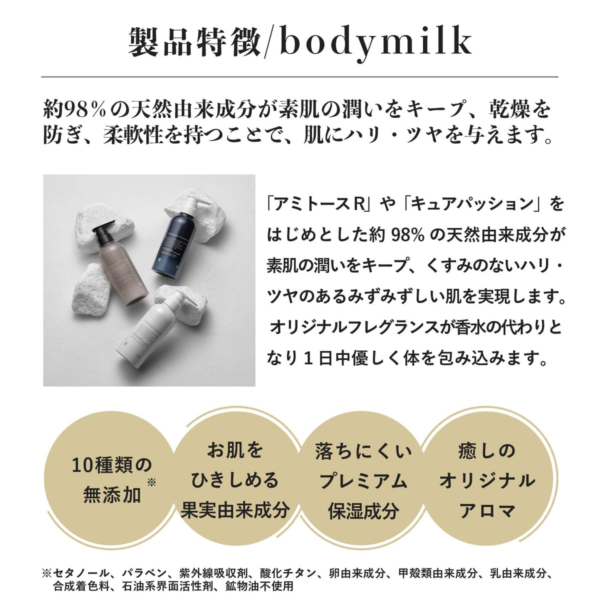 CHRONO CHARME Shiguchi Collection Body Milk, Moisturising Body Lotion with White Grape Moisturising Ingredient Chronocharldi, About 98 Percent Natural-Derived, ReConnect Cedar and Hinoki Aroma, 300 mL