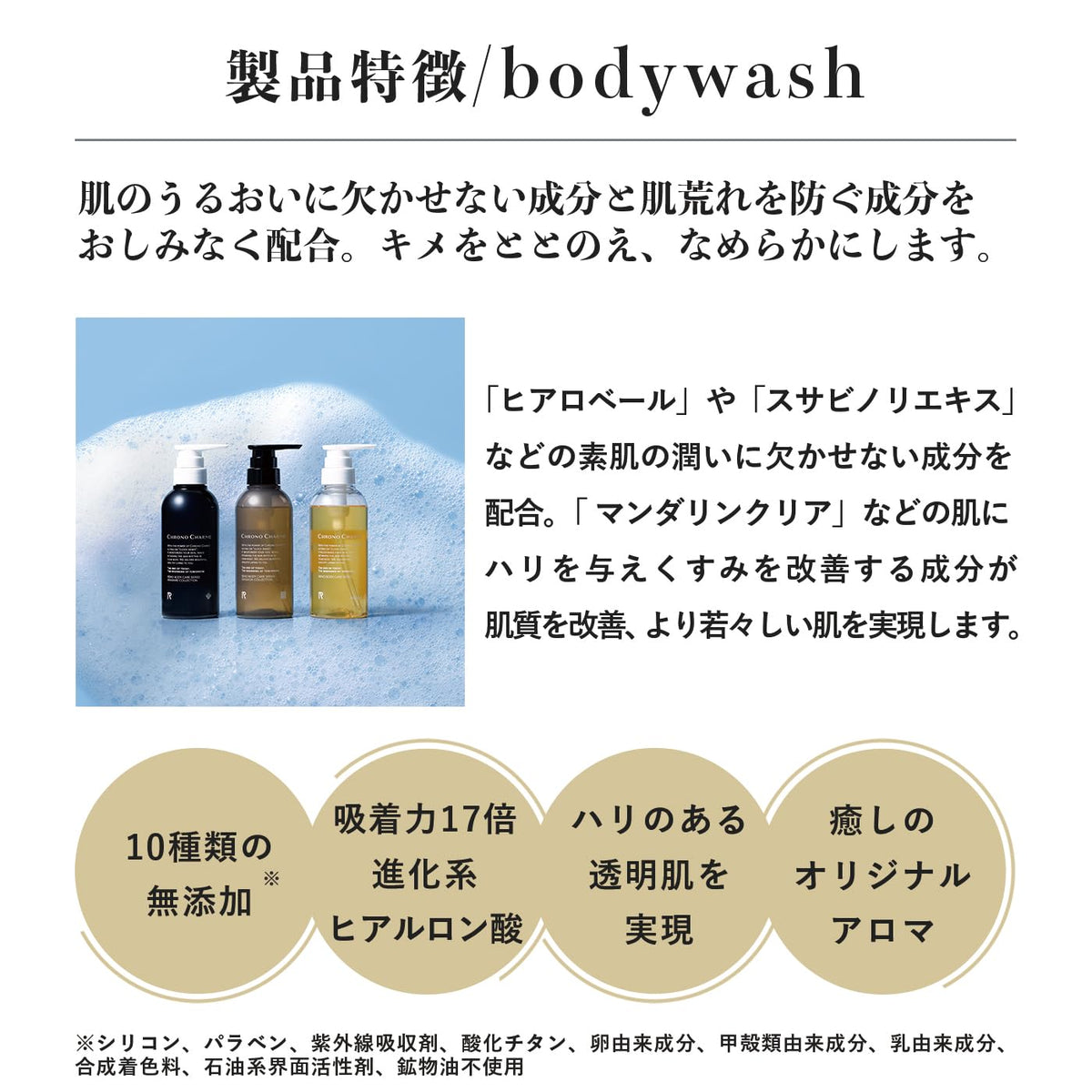 CHRONO CHARME Reno Body Wash, Moisturising Body Soap with White Grape Extract and Hyaluronic Acid, Bergamot, Ylang Ylang and Patchouli Aroma, 300 mL