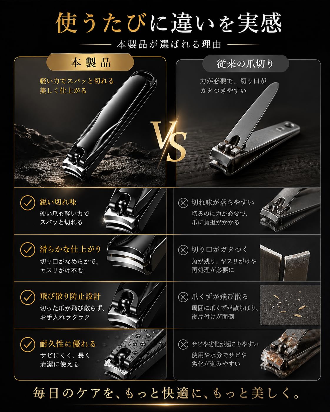 WFW Nail Clipper, Black Stainless Steel Nail Clippers with Curved Blade, Splatter Guard and Built-in File for Hands and Feet