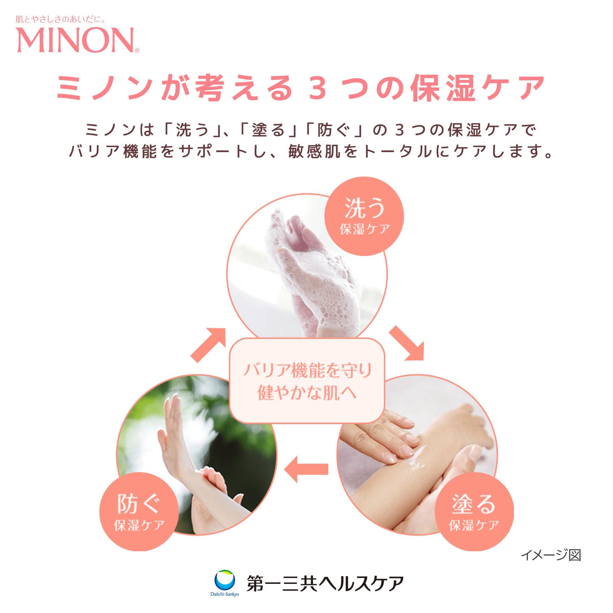 MINON Whole Body Foam Wash Refill 400mL