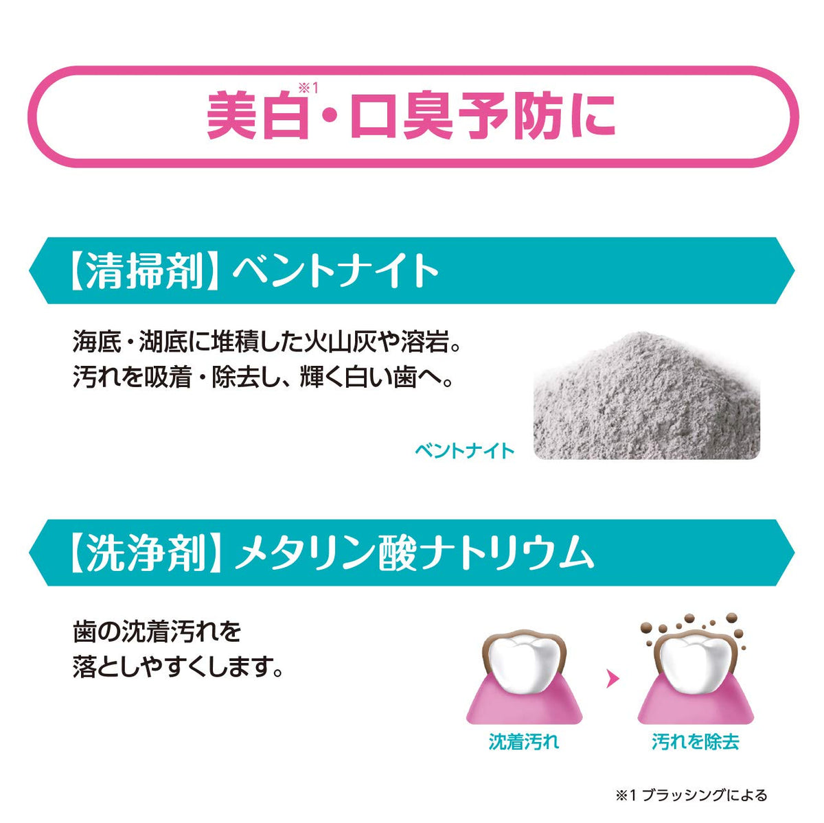 To Be Fresh Whitening Paste — Medicated