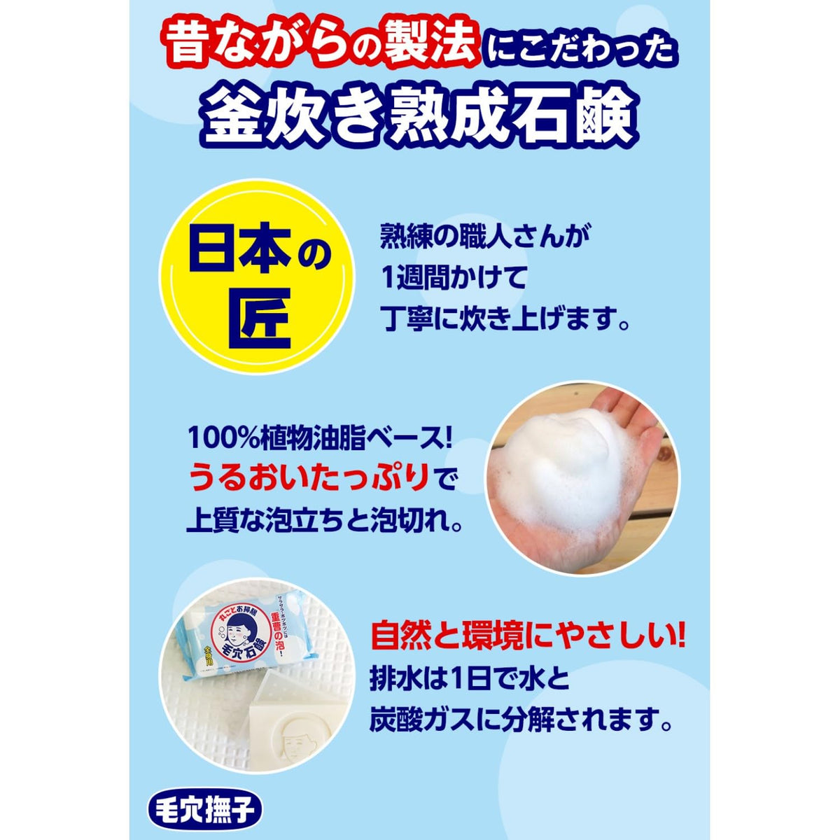 Keana Nadeshiko Baking Soda Smooth Soap 155 g
