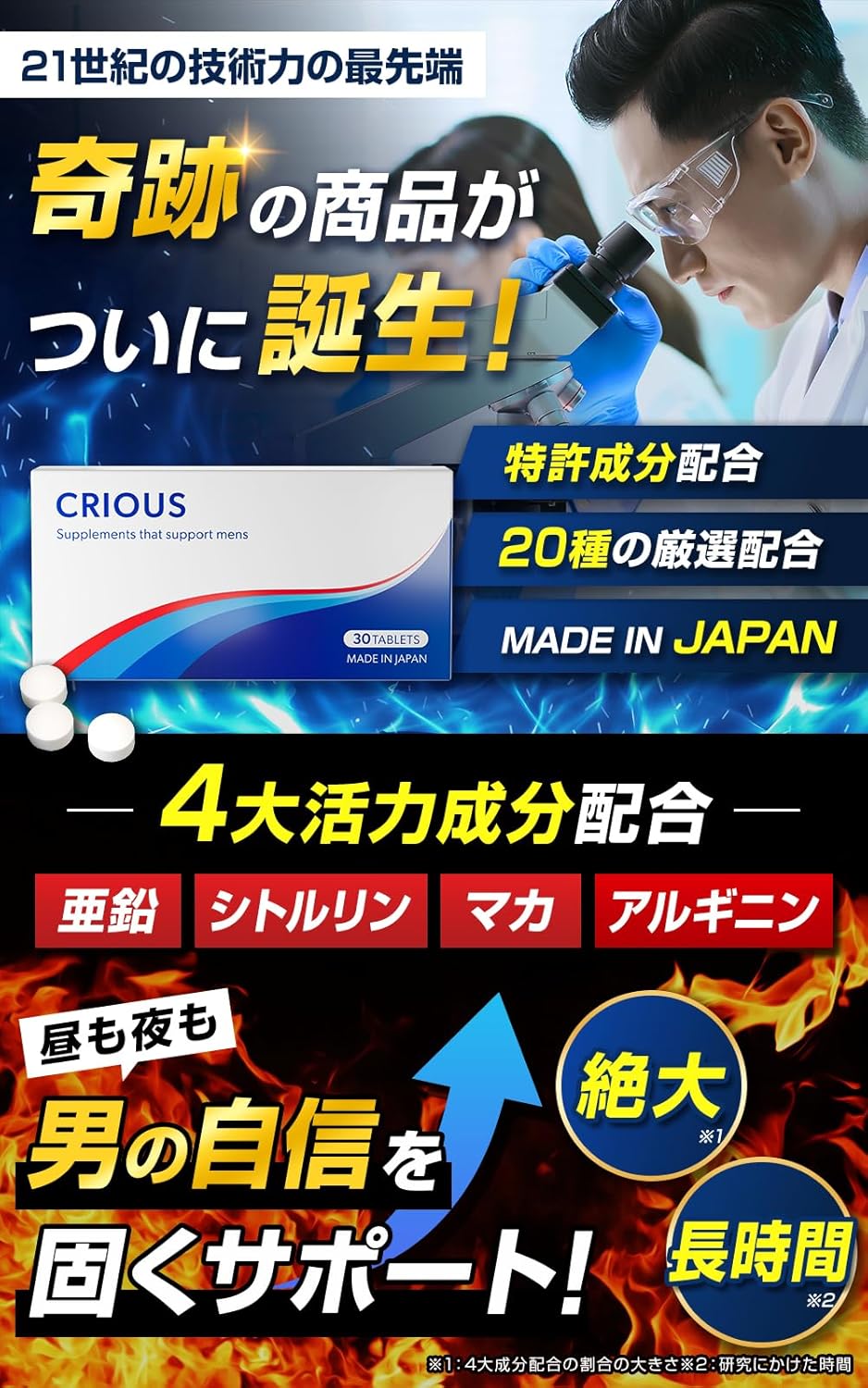 Serious Maca 15 mg of Zinc, Citrulline, Arginine, Carefully Selected Ingredients, Supplement, Produced in Japan, Includes 30 Crious Tablets