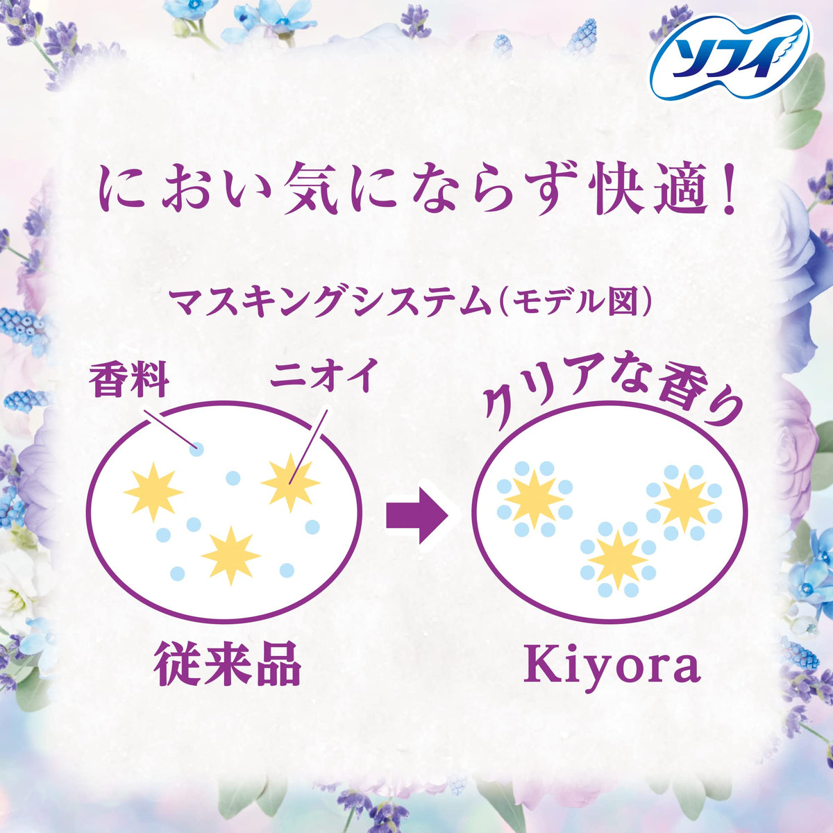 Sofy Kiyora Floral Relax Panty Liners