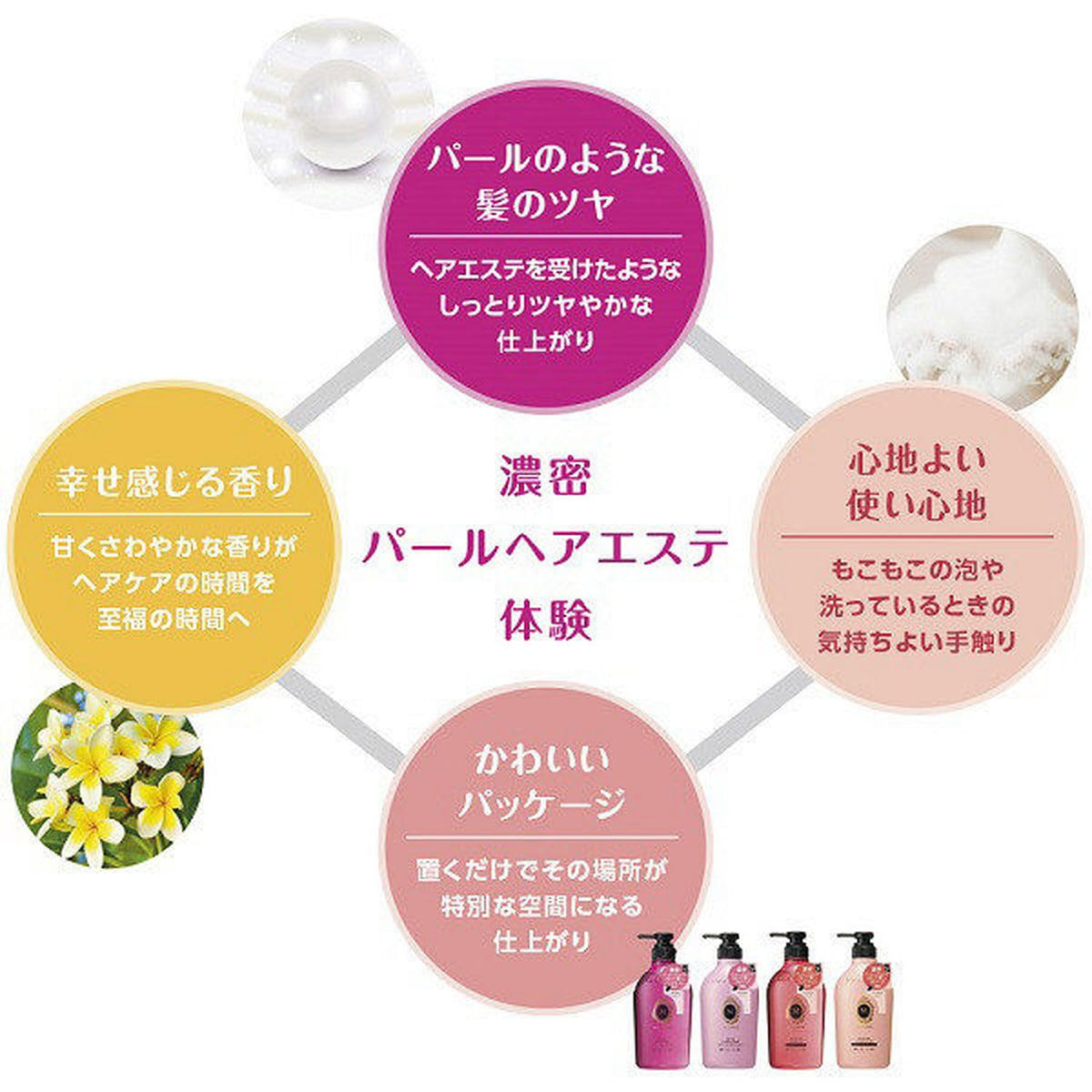 MA CHERIE Moisture Shampoo EX — 2-Pouch Refill