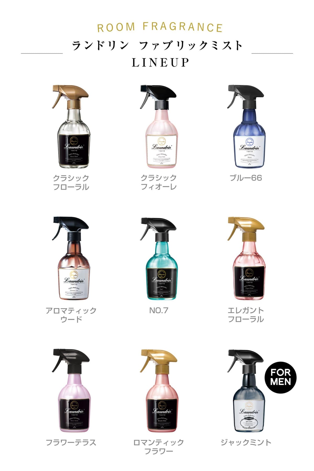 Laundrin Fabric Mist Classic Floral — Antibacterial Protection