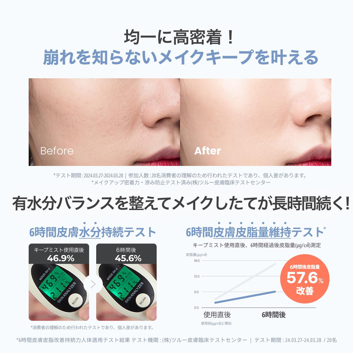SELFBEAUTY Shield Setting Spray — Dual‑Action Polymer Film & Hyaluronic Acid Hydration Lock