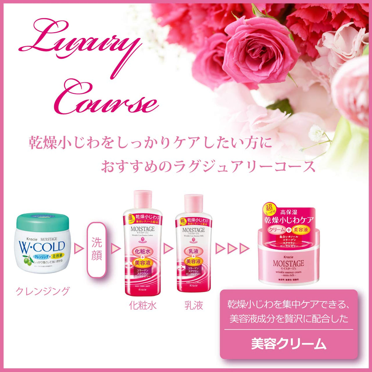 Kracie Moistage Wrinkle Essence Cream — Retinol-Derivative Care