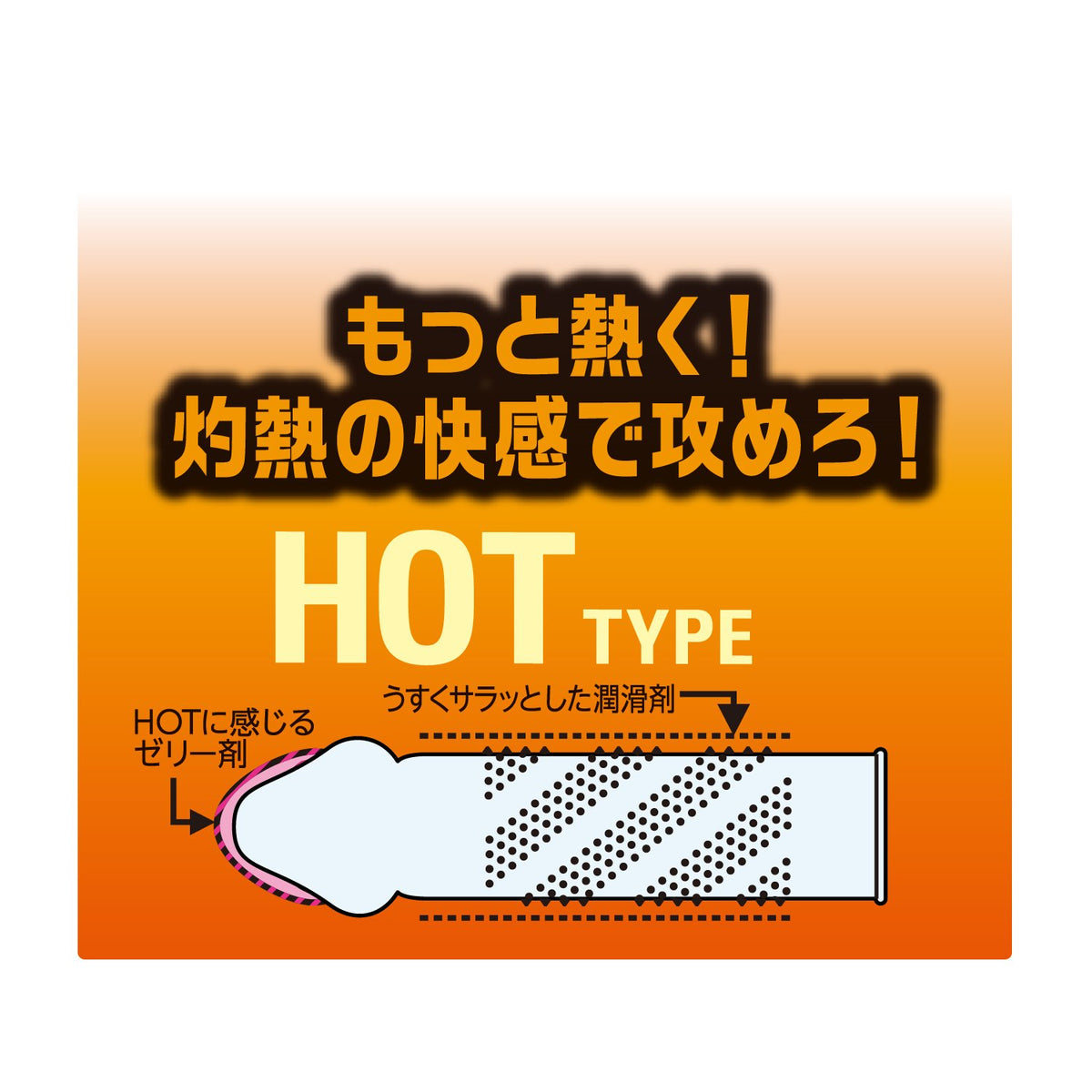JEX Gekidot Hot Type Condoms, 8 Spiral-Dot Textured Rubber Condoms with Warming Jelly