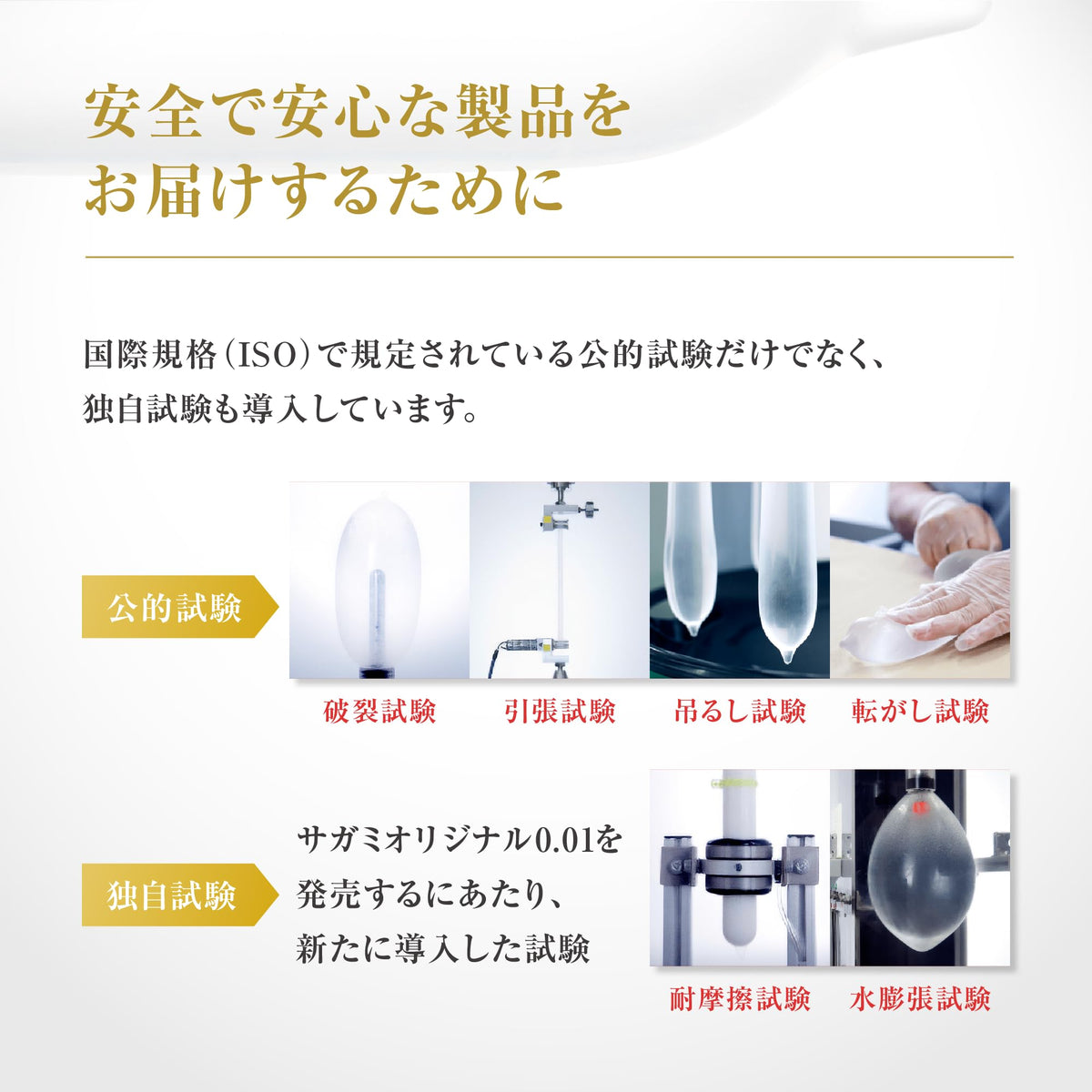Sagami Original 0.01 Condoms, 10 Official-Limited Ultra-Thin Polyurethane Non-Rubber Condoms with Instructions