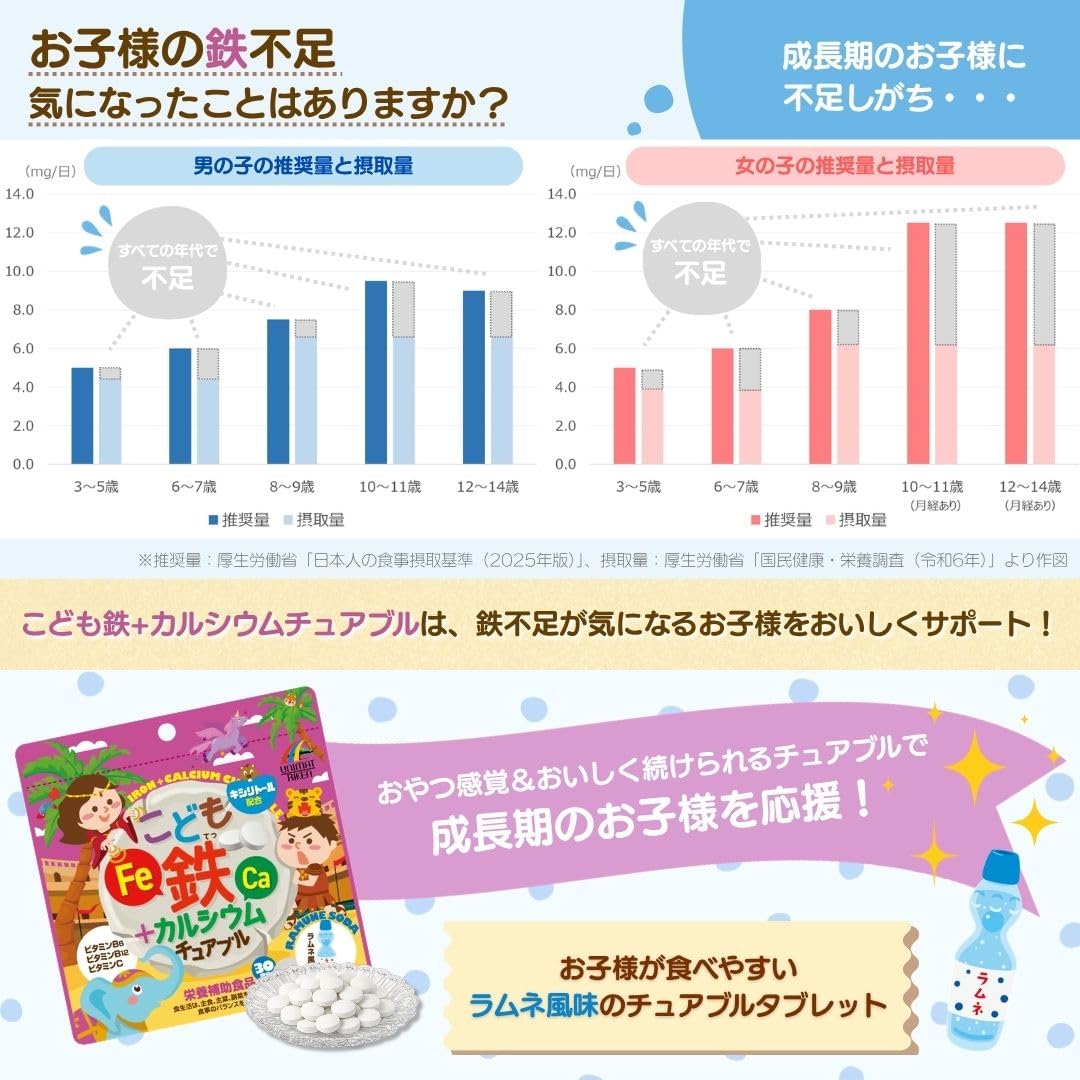 Kids Iron and Calcium Chewable Tablets, Ramune Soda Flavour with Vitamins B6, B12 and C and Xylitol, Two Tablets a Day, 60 Tablets for 30 Days