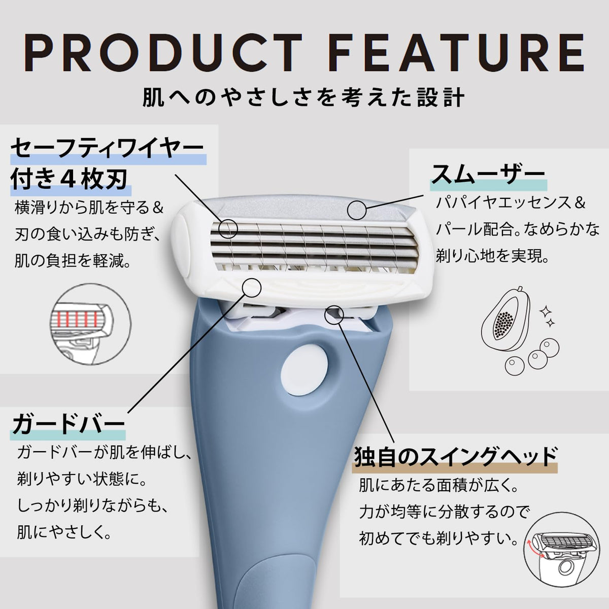 Schick First Replacement Blades, 2 Four-Blade Cartridges with Safety Wires and Swing Head for Schick First Razor Holders, Made in Germany