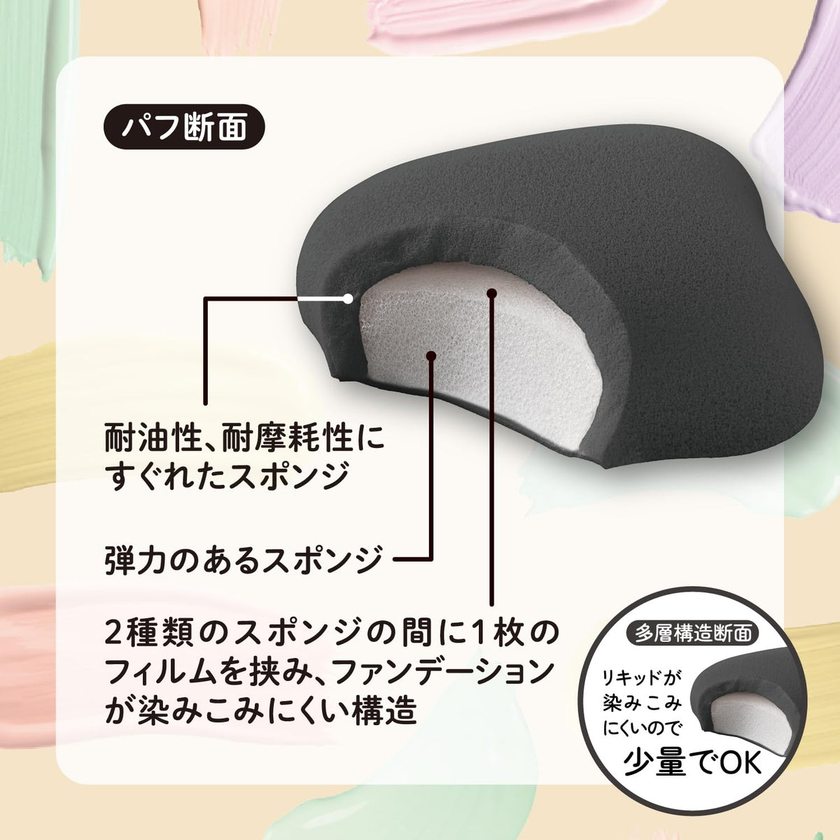 KAI Foundation-Resistant Makeup Puff KQ3277, Black Diamond-Shaped Two-Layer Sponge with Finger Ribbon for Powder and Liquid Foundation