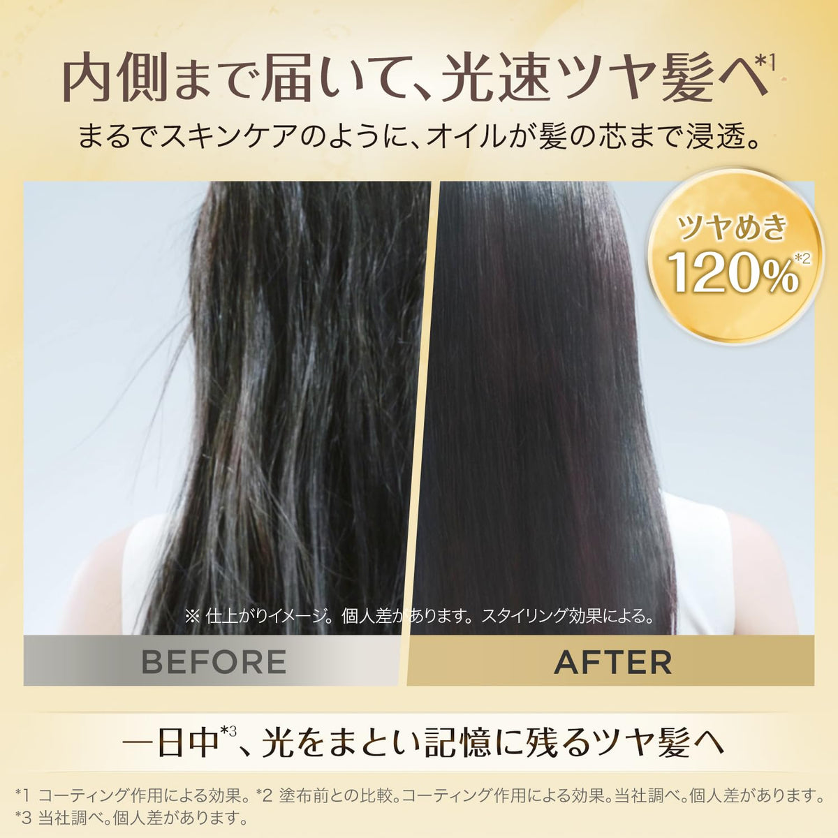 L'Oreal Paris Extraordinary Oil Extra Rich Finish Refill 90 mL, Leave-In Hair Oil for Dry, Frizzy Hair with Heat Protection, Oriental Vanilla and Amber Scent