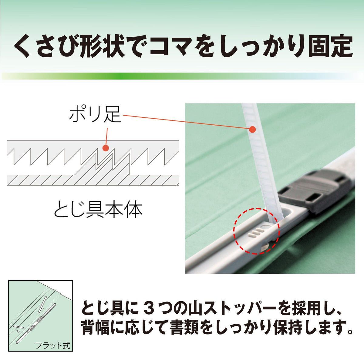 PLUS Flat File A4-S No.025NP, Non-Stitch Paper File with Plastic Fastener for About 180 Sheets, 230 x 18 x 307 mm, 2-Hole 80 mm Pitch, 5 Colours Pack of 5 or 4 Sets