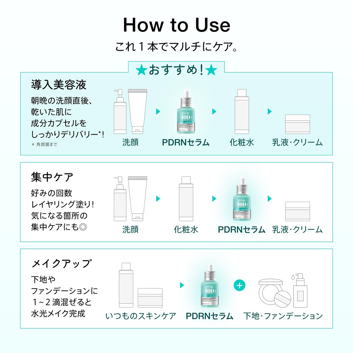 Anua PDRN Hyaluronic Acid Capsule 100 Serum, Smart Capsule Hydrating Glow Serum, 30 mL