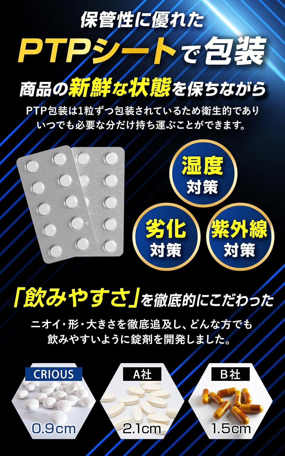 Serious Maca 15 mg of Zinc, Citrulline, Arginine, Carefully Selected Ingredients, Supplement, Produced in Japan, Includes 30 Crious Tablets