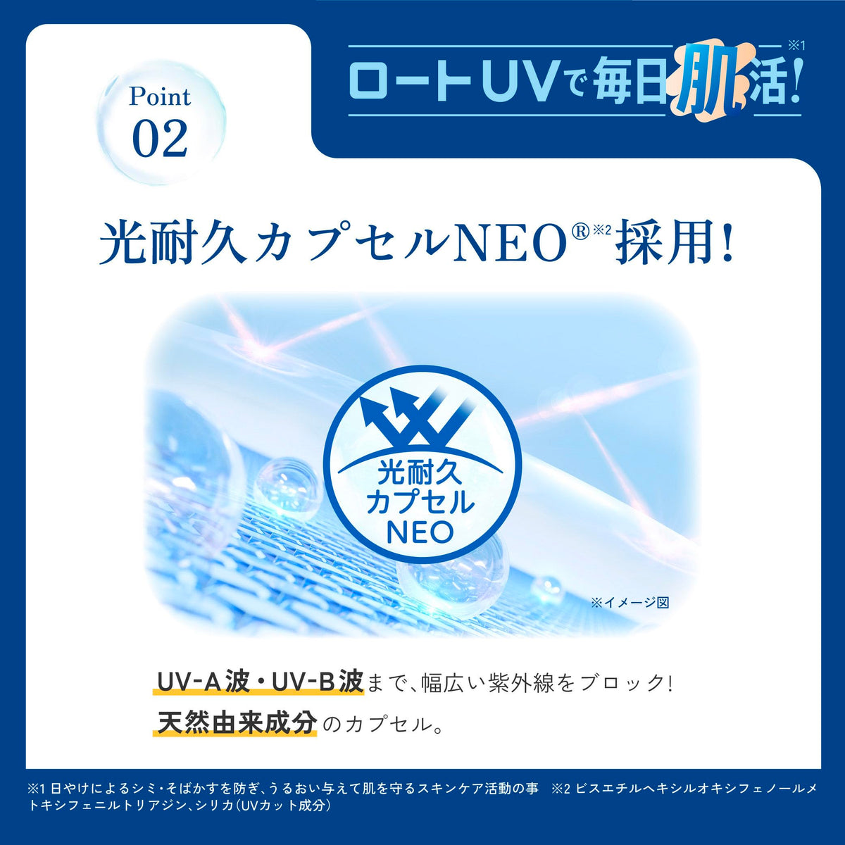 Skin Aqua Hyaluron Serum UV SPF50+ PA++++ 70 g, Ethanol-Free Fragrance-Free Sunscreen Serum for Sensitive Skin and Makeup Base with Three Hyaluronic Acids