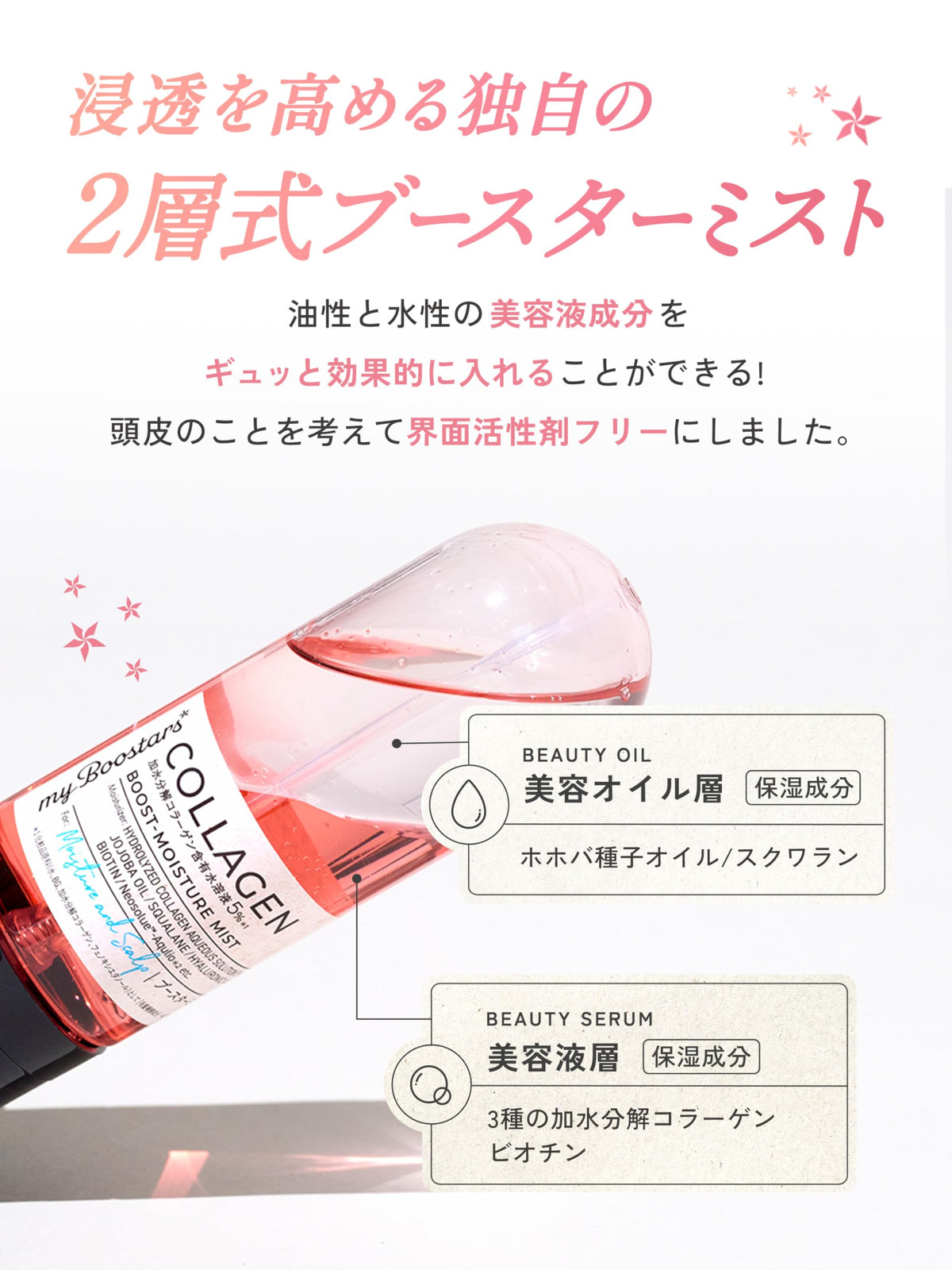 My Boostars Collagen Booster Hair Mist — Scalp and Moisture 40 mL