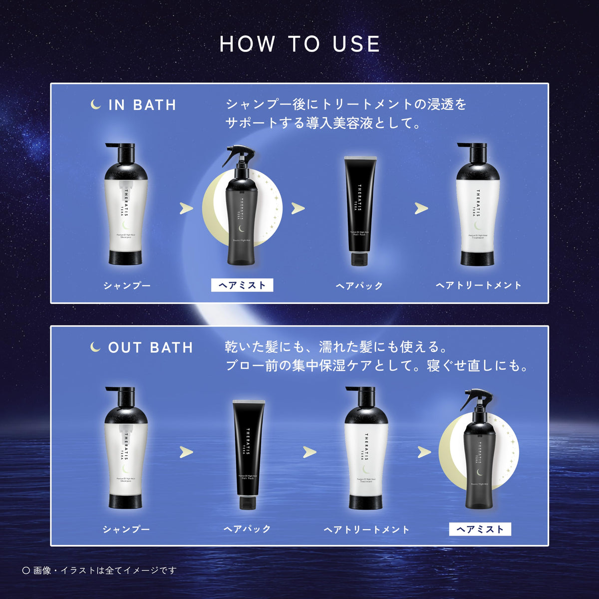 THERATIS Tera Booster Night Mist 220mL, Verbena Night Aroma