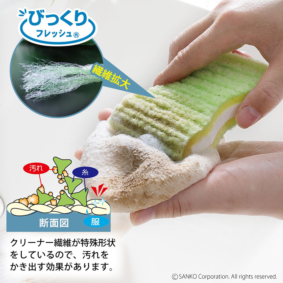 Sanko Mitsuba Muddy Laundry Scrubber Set of 2, Double-Sided Special-Fibre Pads with a Stiff Core and Hanging Cord for Collars and Mud, About 10 x 7 x 2.5 cm, Made in Japan