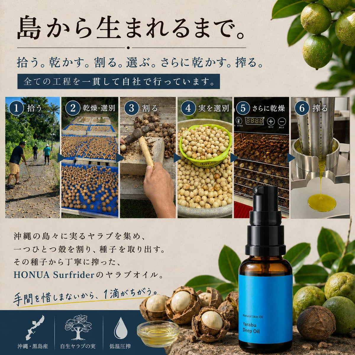 HONUA Surfrider Yarabu Deep Oil, 100% Tamanu Seed Oil