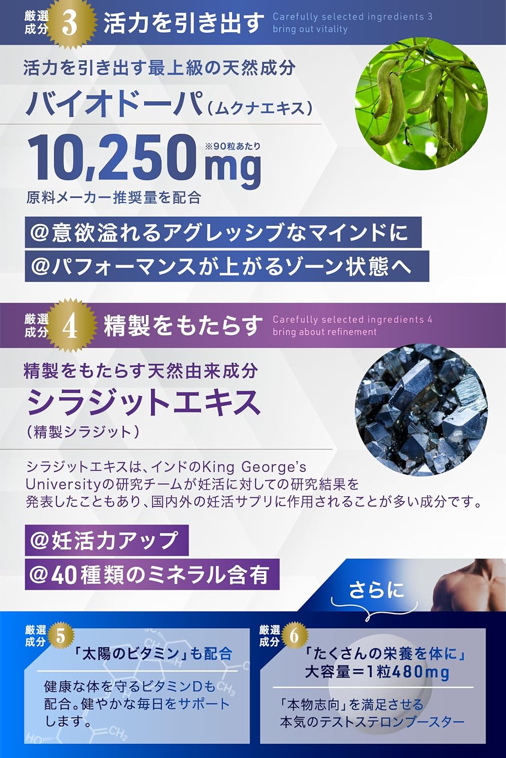 Testlong PRO 30,000 mg Testosterone Supplement, Testofen, Fenugreek, Biodopa, Astrazine, Vitamin D, Zinc, Pregnant Shilajit Extract, GMP Certified Domestic Production, 90 Tablets (1 Month Supply)