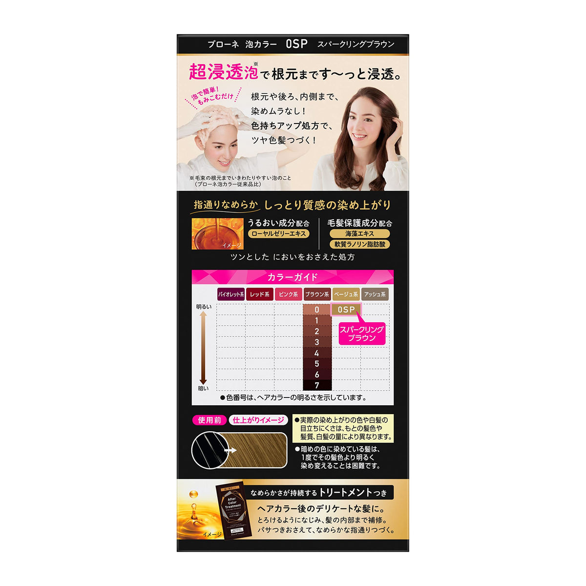 Kao Blaune Bubble Hair Color for Gray Hair, Quasi-Drug, 0SP Sparkling Brown / 6 Dark Brown x2 / 3 Light Brown x2 / 1N Sand Beige x2