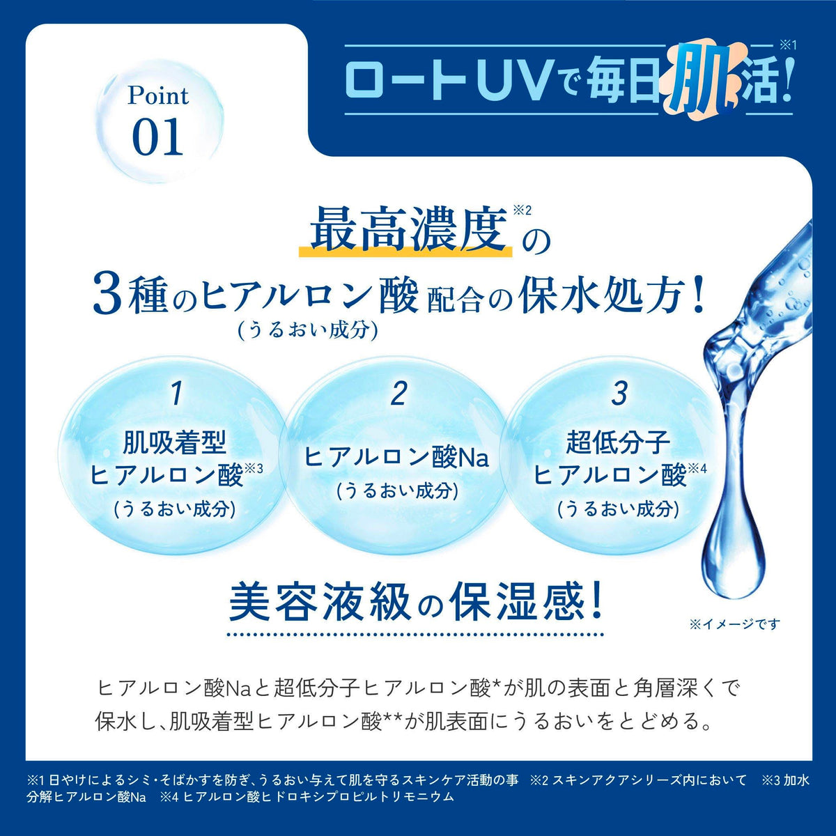 Skin Aqua Hyaluron Serum UV SPF50+ PA++++ 70 g, Ethanol-Free Fragrance-Free Sunscreen Serum for Sensitive Skin and Makeup Base with Three Hyaluronic Acids