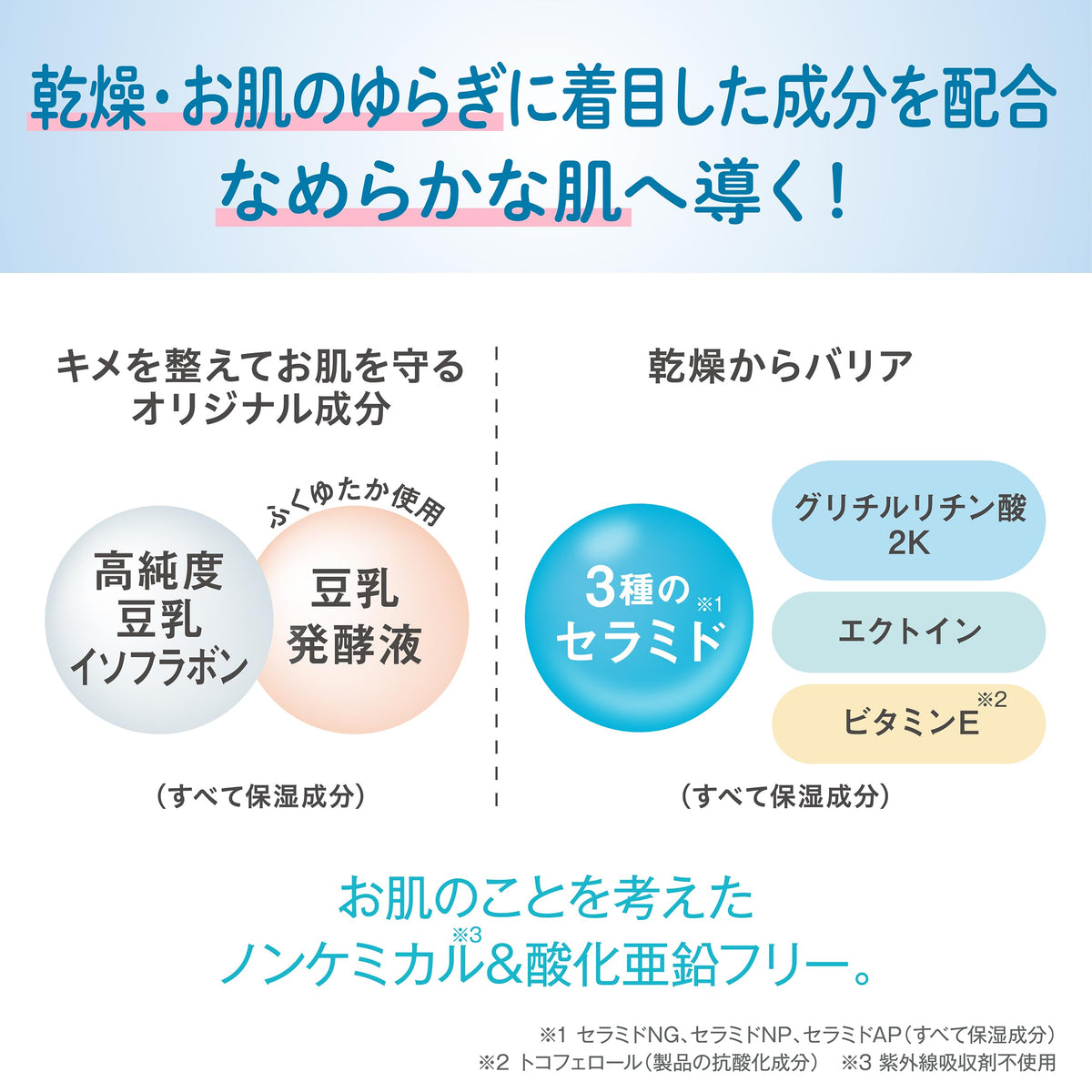 Nameraka Honpo Skincare UV Base NC Clear Beige 50 g, SPF45 PA+++ Soy Milk Moisturising UV Primer Serum, Chemical-Free, Zinc-Oxide-Free, Washable with Soap