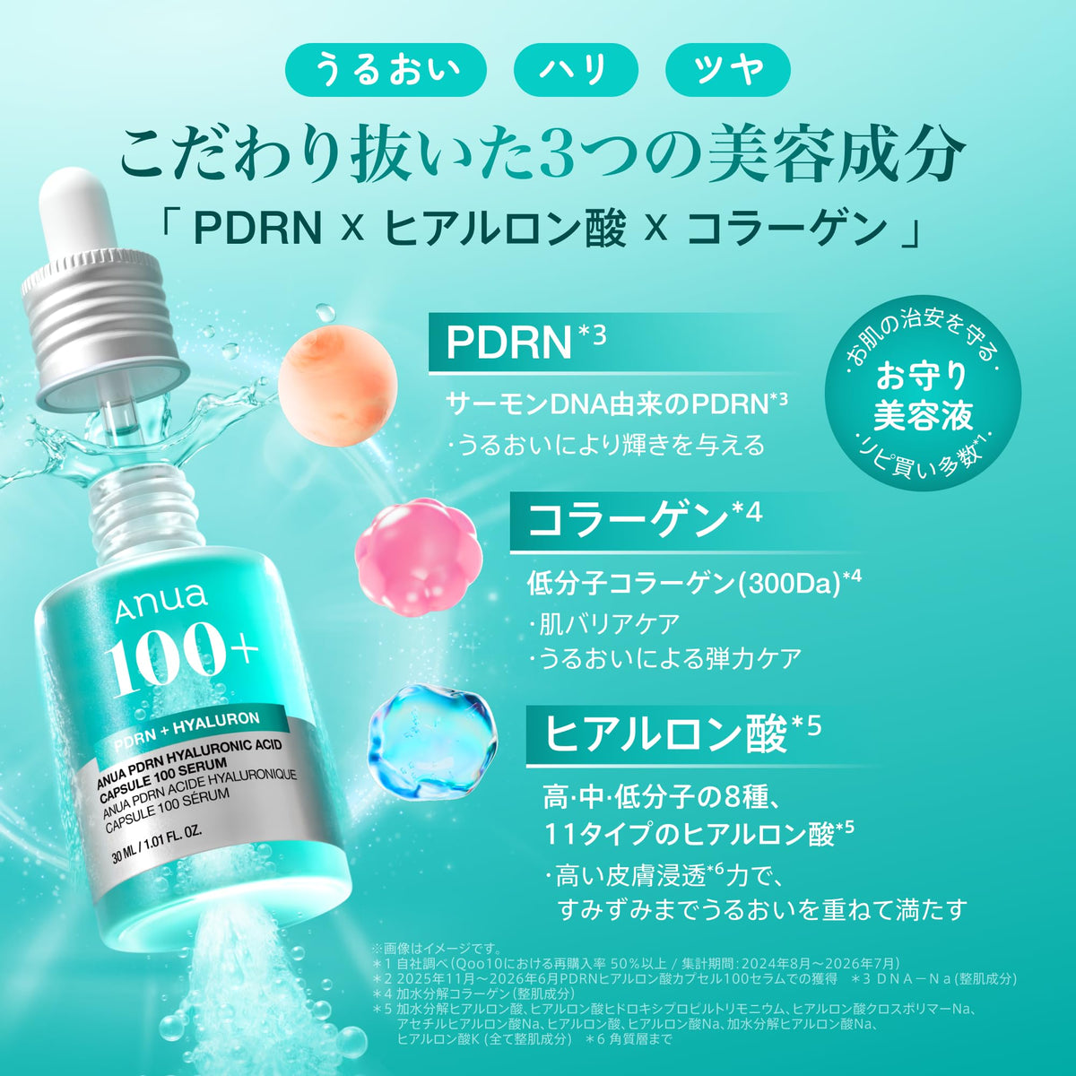 Anua PDRN Hyaluronic Acid Capsule 100 Serum, Smart Capsule Hydrating Glow Serum, 30 mL