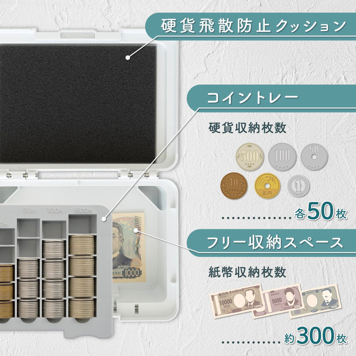 CARL Portable Cash Case CX-003, Plastic Coin and Banknote Box with Coin Tray and Mechanical Code Lock, Holds 50 of Each Coin and About 300 Notes, 201 x 150 x 73 mm and 370 g, White, Light Green or Pink, Made in Japan