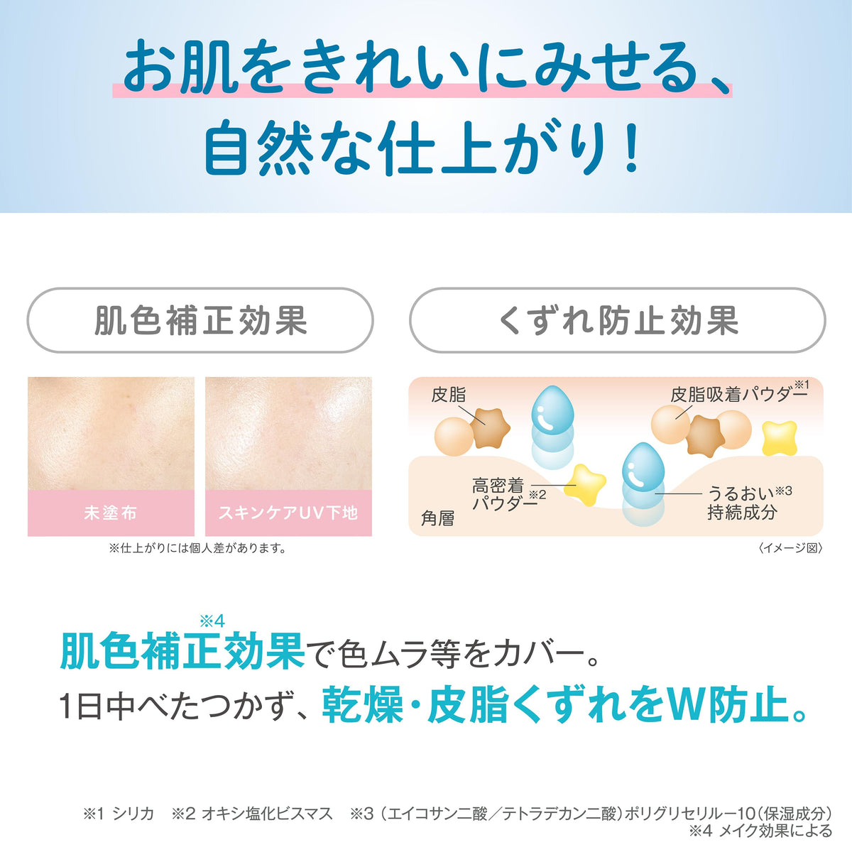 Nameraka Honpo Skincare UV Base NC Clear Beige 50 g, SPF45 PA+++ Soy Milk Moisturising UV Primer Serum, Chemical-Free, Zinc-Oxide-Free, Washable with Soap