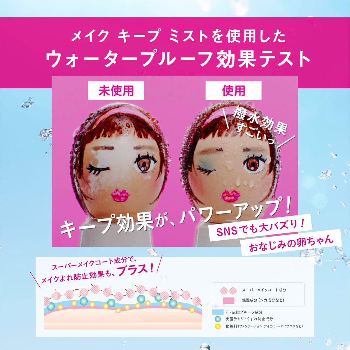 KOSE Cosmenience Make Keep Mist EX — Trimethylsiloxysilicate Hydrophobic Barrier for Sweat‑Proof Makeup