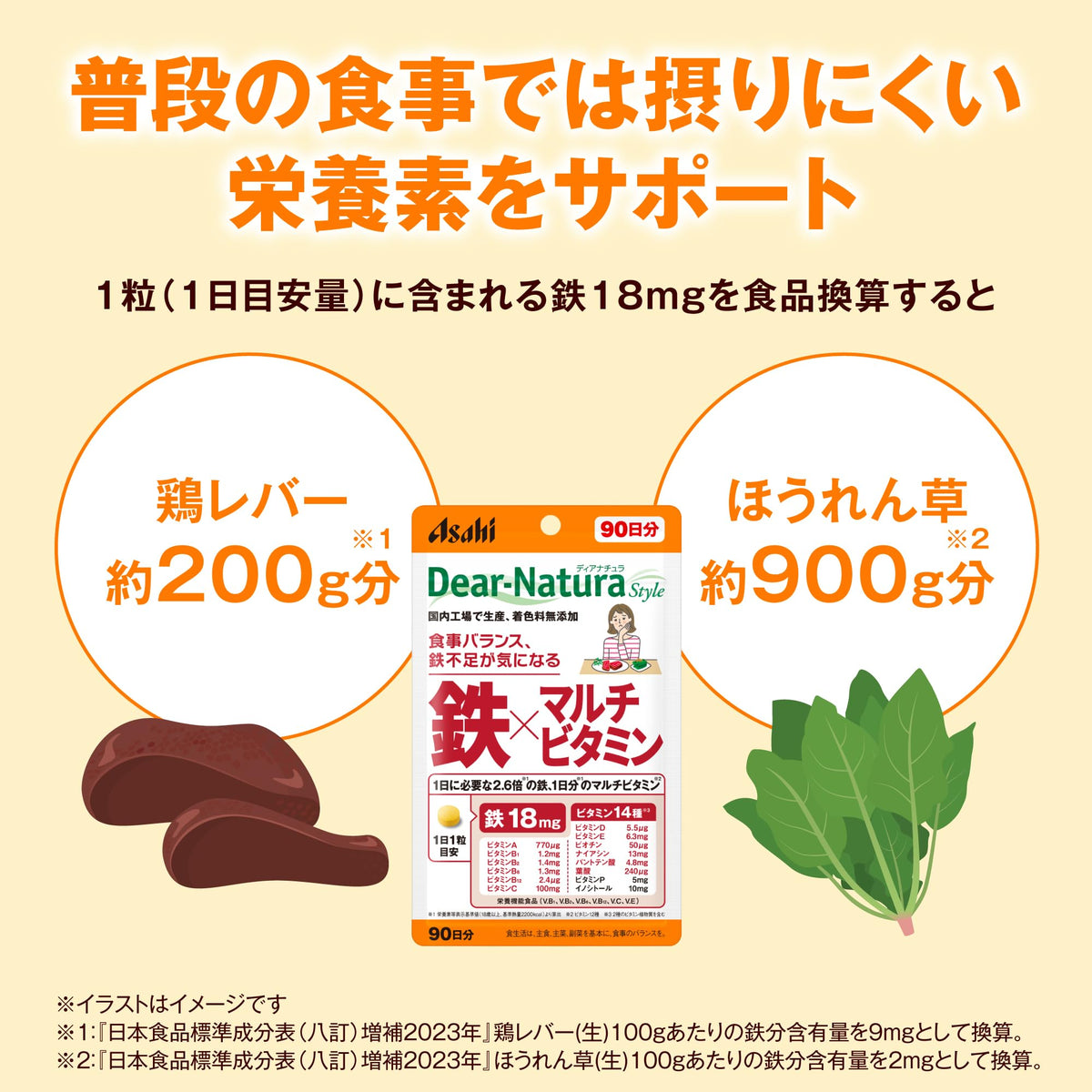 ディアナチュラ Iron Multi‑Vitamin — 1‑pill iron+14vitamins90dSupply