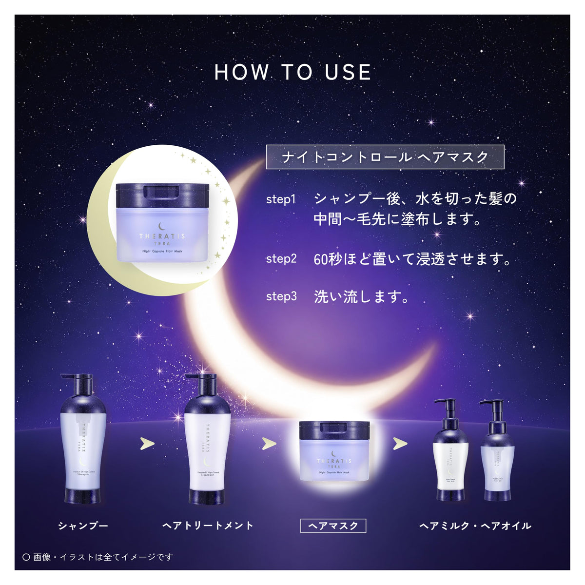 THERATIS Tera Night Capsule Hair Mask 150g, Chamomile Tea