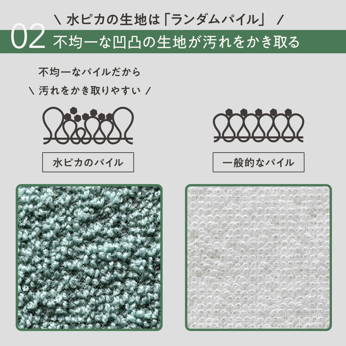 Marna Mizu Pika Bath Sponge, Two-Faced Resin Pile Sponge That Cleans with Water Only, About 15.5 x 8.2 x 3.3 cm and 23 g, Grey or Green