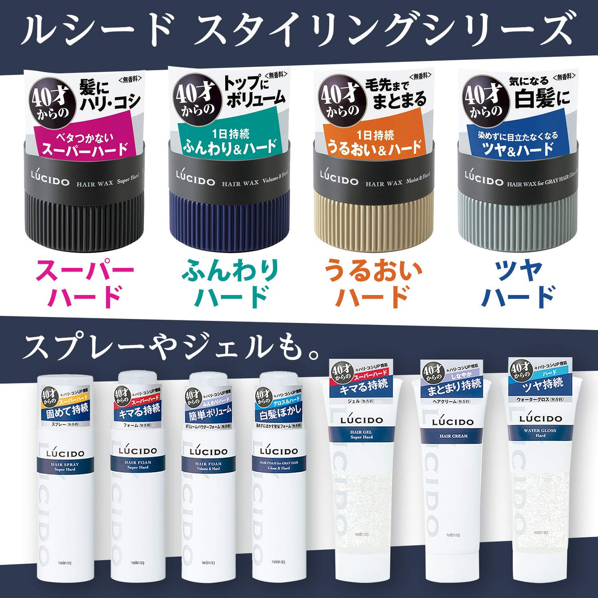 Lucido Hair Wax Super Hard, Fragrance-Free, Non-Sticky Strong Hold for Thinning Hair over 40, 80 g
