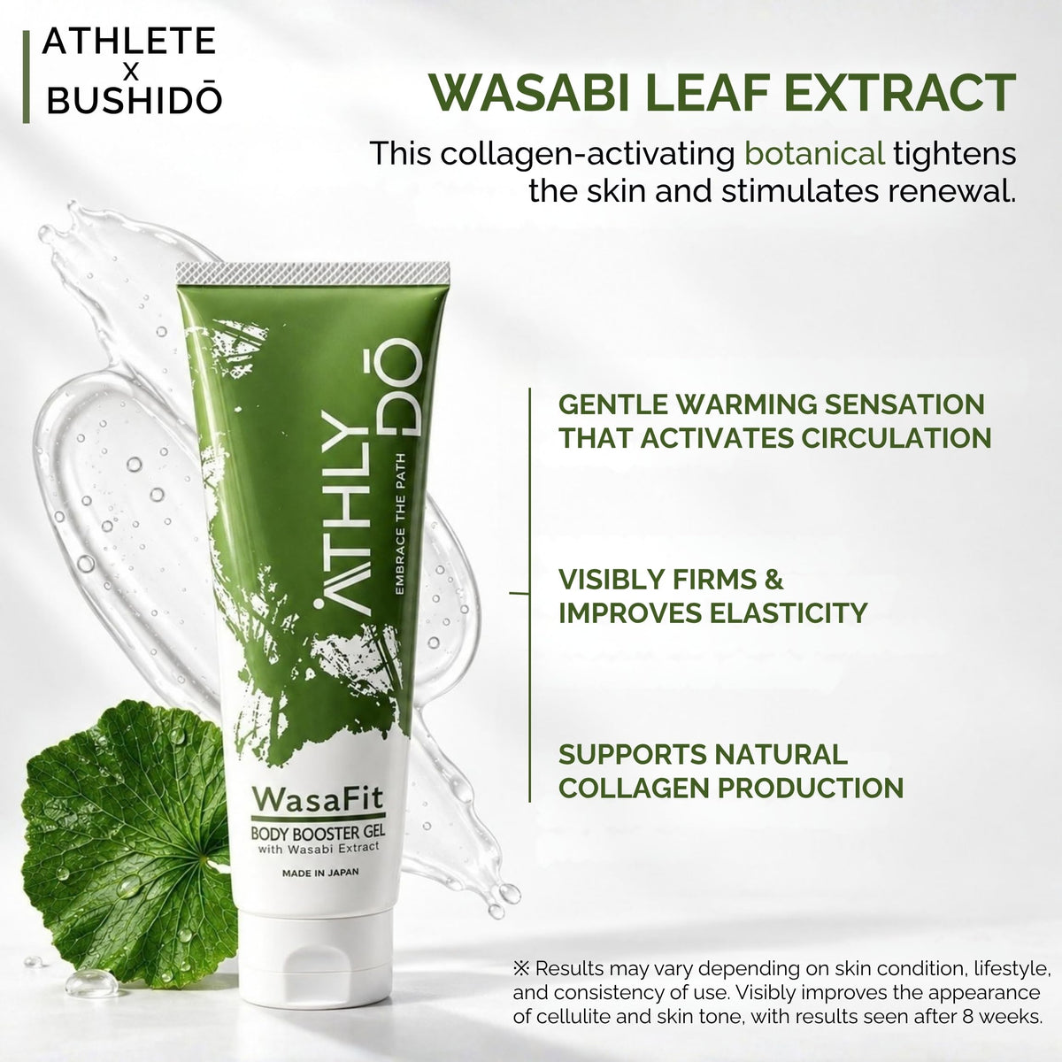 Athlydo WasaFit Body Booster Gel with Wasabi Leaf Extract, Warming Firming Gel for Before and After Exercise, 120 mL, Made in Japan