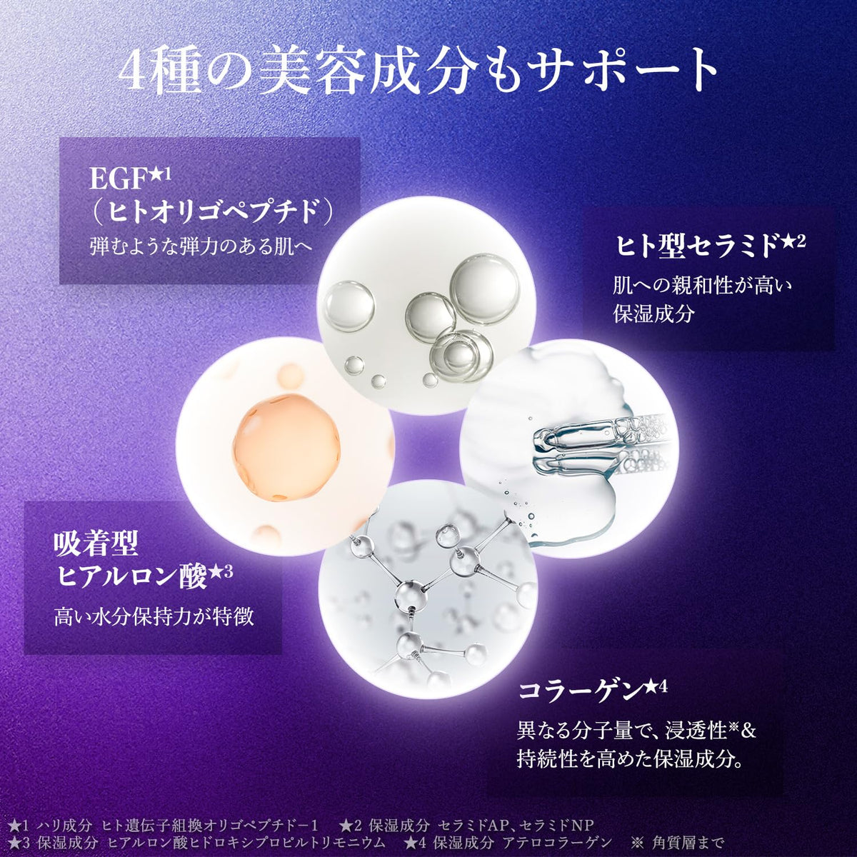 Lululun Hydra EX Mask Exosome Sheet Face Mask, Moisturising Daily Aging-Care Mask with Glutathione and Ceramide, 28 Sheets, Fragrance-Free, Made in Japan