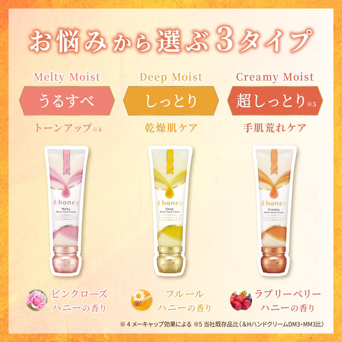 &honey Deep Moist Hand Cream 50 g, Moist Type, Fleur Honey Scent