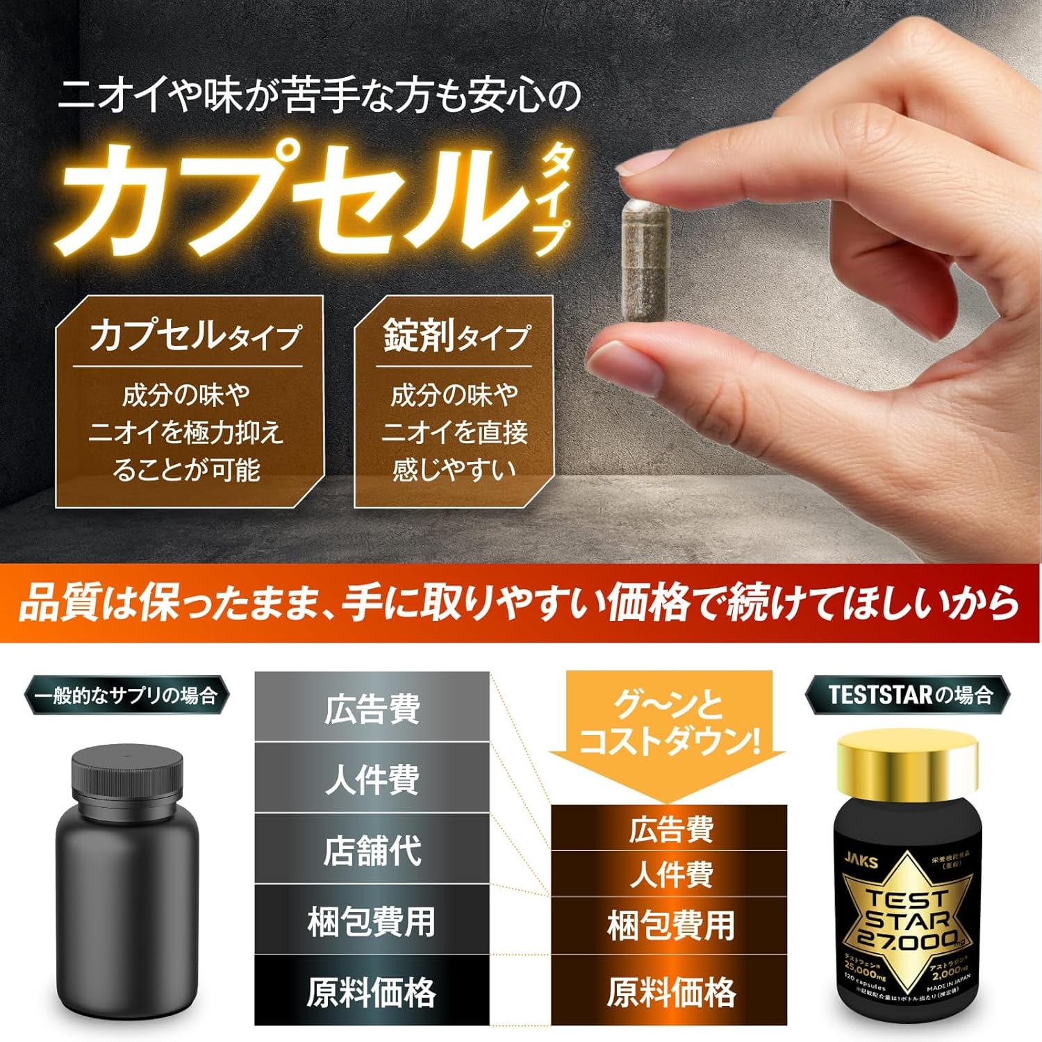 TESTSTAR JAKS Testosterone, Testofen, 25,000 mg, Astrazine, 2,000 mg, Patent Ingredients, Zinc, Maca, Tongkat Ali, Biopelin, 120 Capsules, Nutritional Functional Food, Domestic GMP Production