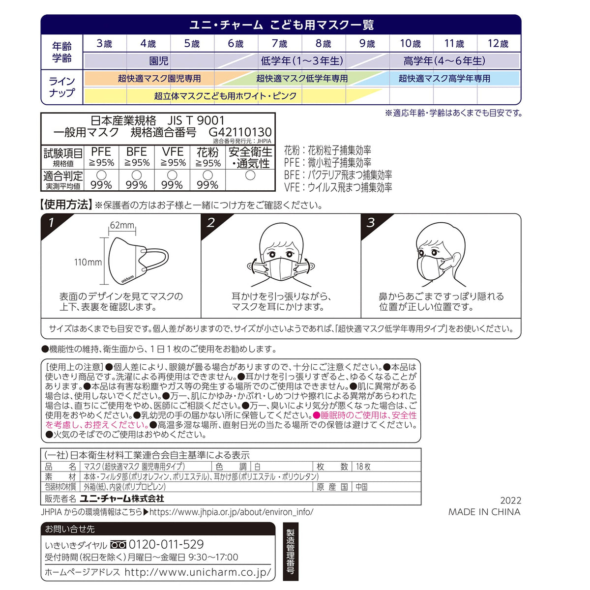 Unicharm Chokaiteki Kids Mask, Preschool Type, 18 Masks