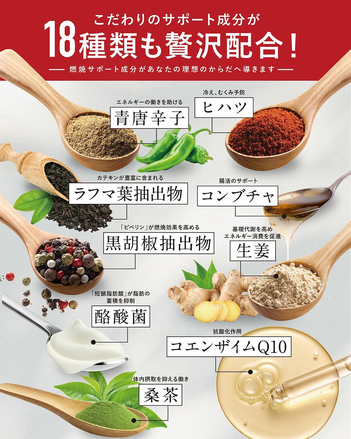 Caroline Pure 30 Day Work, Helps Lose Body Fat, Helps Lose Body Fat, Supports Reduction of Blood Neutral Fat, Visceral Fat, Waist Circumference, Helps Improve High BMI Value, Functional Indication