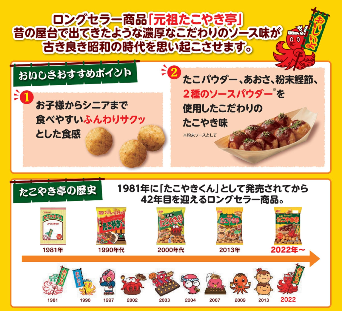 Calbee Gansho Takoyaki-Tei Corn Snack, Traditional Sauce Flavor, 55 g x 12 Bags