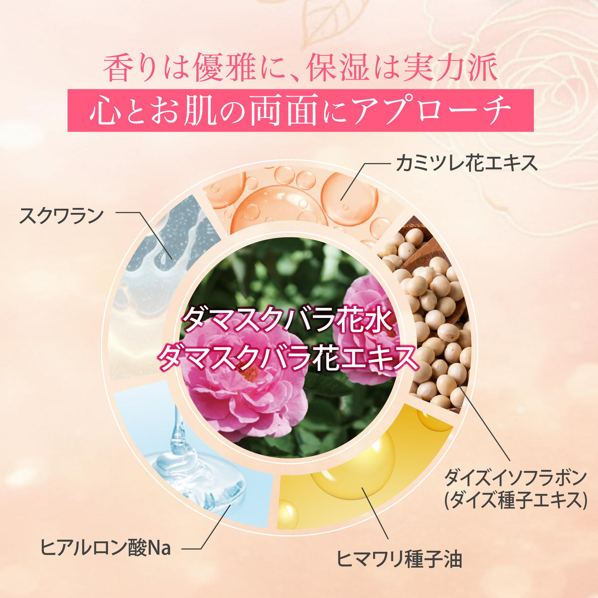 Meiko Revival Rose Moist Rich Gel, 5-in-1 All-in-One Gel with Plant Astaxanthin and Damask Rose Water, Lotion, Serum, Emulsion, Cream and Makeup Base, 100 g