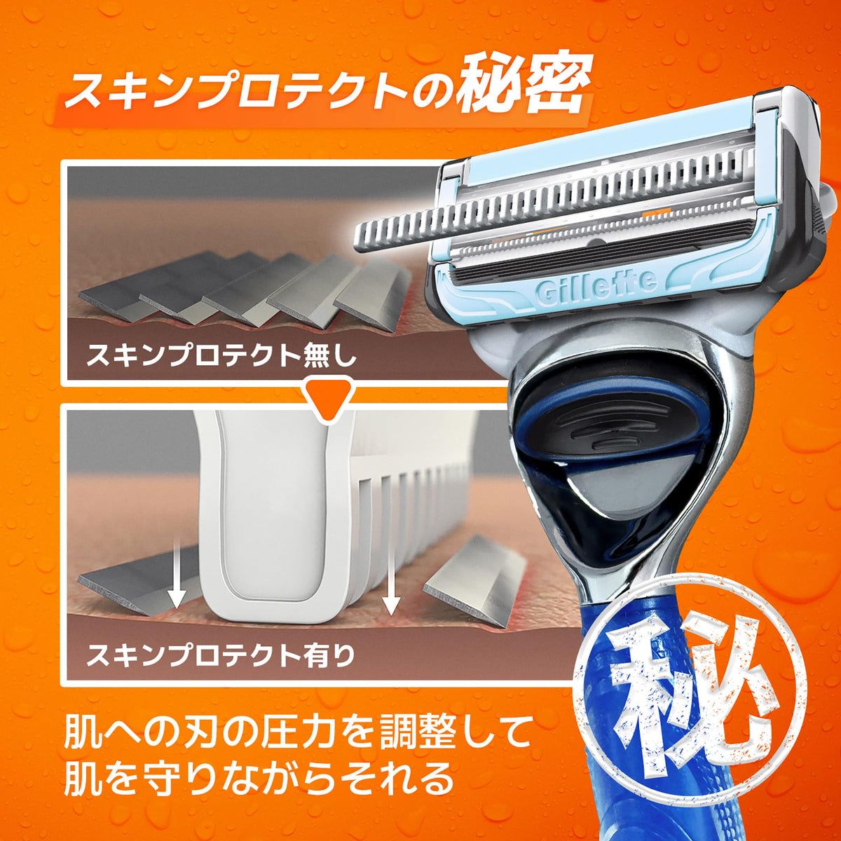 Gillette Fusion Body Razor with Four Cartridges, Two-Blade Body Razor for Body and VIO with Skin Protect Design, Aloe Strip and Aqua Grip