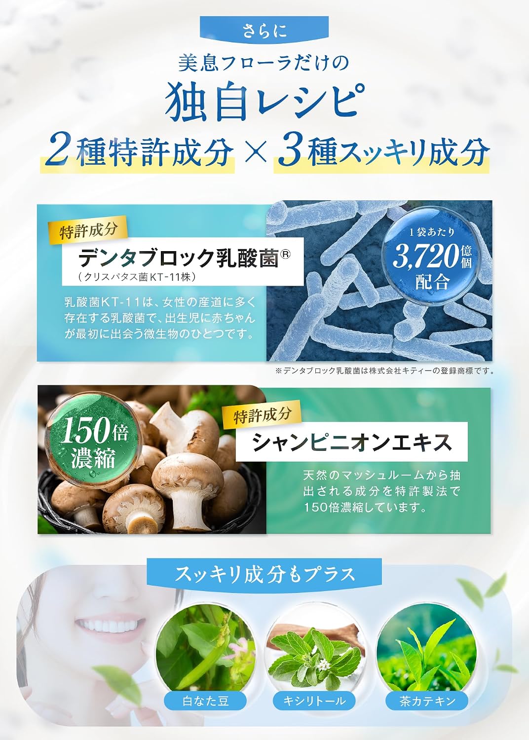 Capsella Bi-Soku Flora mint tablet formula graphic